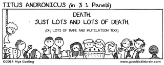Illustration for article titled All of Shakespeare's Plays, Converted to 3-Panel Webcomics